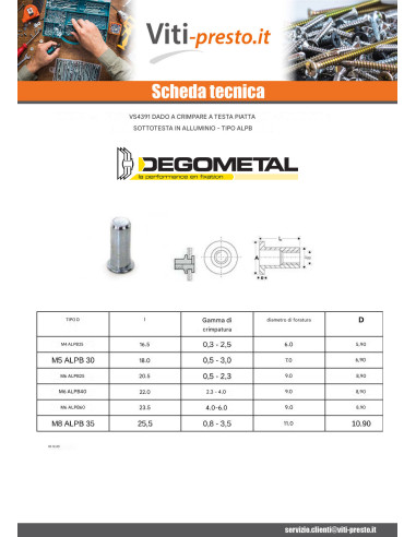 1 x Dado rivettabile Testa Piatta Cieca M4X16.5...