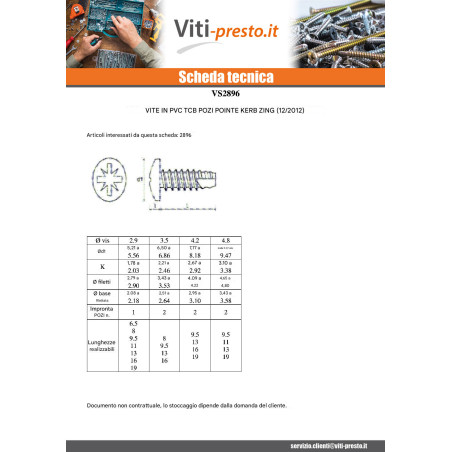 1 x Vite Per Pvc Testa Cilindrica Bombata Pozy 3,5X 5/8 cut Chiodo Anti-Spacco 17 Zincate
