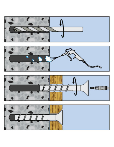 1 x Vite Per Calcestruzzo Testa Forata Torx...