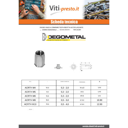 1 x Dado rivettabile Esagonale Testa Ridotta M6X15.5 Zincate ACRTH