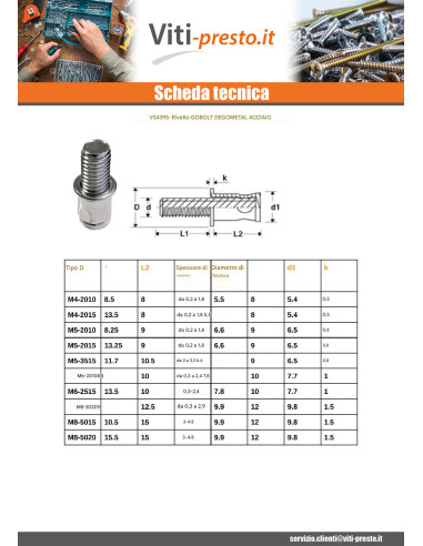 1 x Perno Rivettabile ACCECAMENTO M8X12.5...