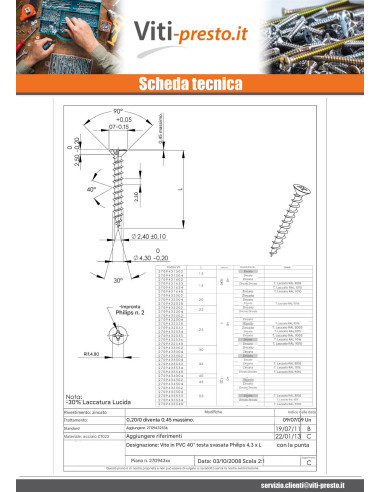 1 x Vite Per Pvc Testa Forata Bombata Phillips...