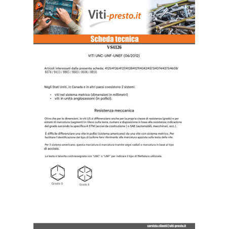 1 x Vite Per Metalli Testa Esagonale 1/4X 1" Discussione completa Unc/Bsw Passo Inglese Whitworth Acciaio Inox A2