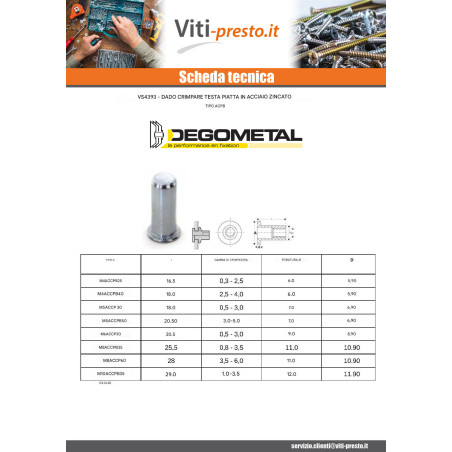 1 x Dado rivettabile Testa Piatta Cieca M4X16.5 ACPB 25 Zincate