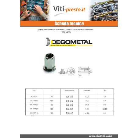 1 x Dadi Rivettabili Esagonale Testa Piatta M5X12 ACPTH 30 Zincate