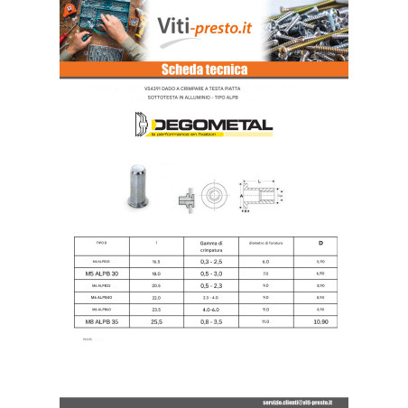 1 x Dado rivettabile Testa Piatta Cieca M5X18 ALPB 30 Alluminio