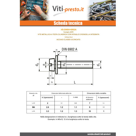 1 x Vite Per Metalli Testa Cilindrica Con Intaglio Discussione completa M5X10 Classe 4.8 Con RD Imp Zincate