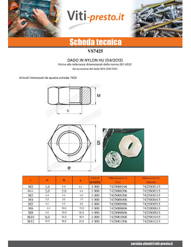 1 x Dado naturale nylon Esagonale M18