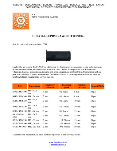 1 x Tassello Rawlnut M6X35 CODICE 8710