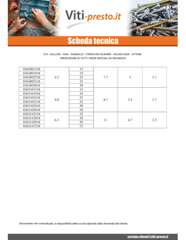 1 x Vite Per Lamiera Di Sicurezza Testa...