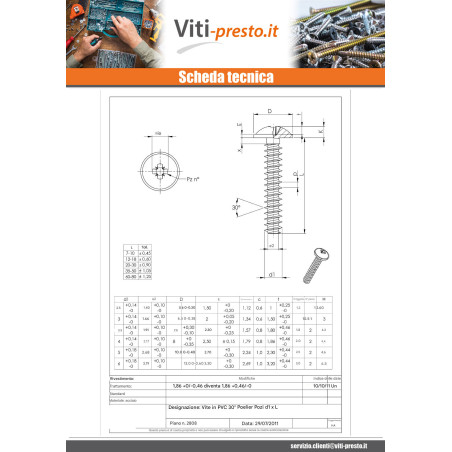 1 x Vite Per Pvc Testa Poelier Larga Pozi PZ5 5X12 Zincate