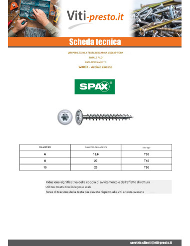 1 x Spax Viti Per Legno Testa Cilindrica T50...