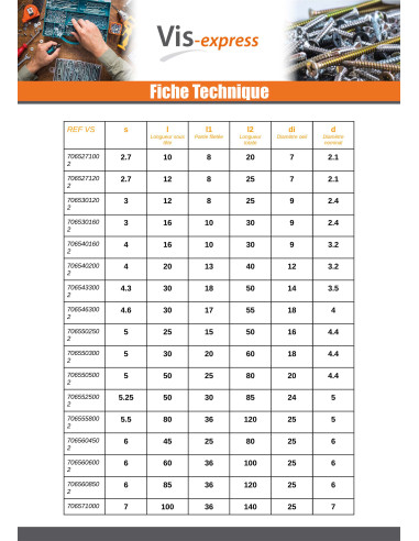 1 x Gancio CREDENZA 5,5X80 Filettata Su 36...