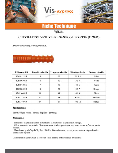 1 x Tassello POLIETILENE RAM R 6X30 Senza Flangia