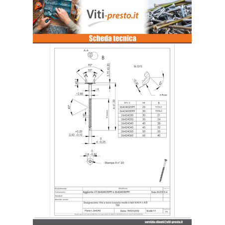 1 x Vite Medium Testa Forata Dentellato T20 4X40 Filettata Su 28 Zincate
