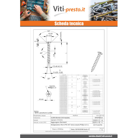 1 x Vite Per Pvc Testa Forata Bombata Phillips 4,3X25 Zincate RAL9003 bianco di sicurezza