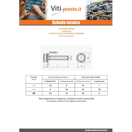 1 x Vite Per Metalli Testa Esagonale Discussione completa Con RD Imp M8X40 Acciaio Inox A2