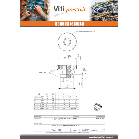 1 x Dado zigrinato Ottone M10 20X14 EMM