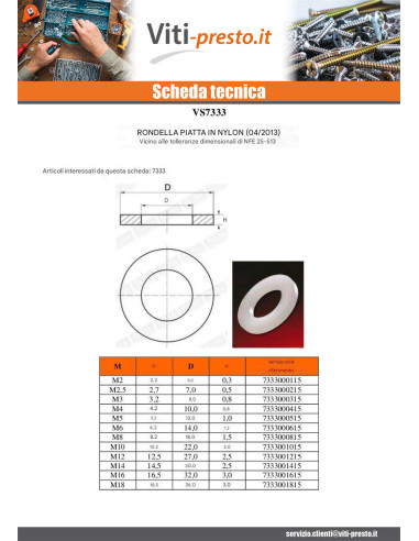 1 x Rondella Piatta naturale nylon M4X10X0.8 M