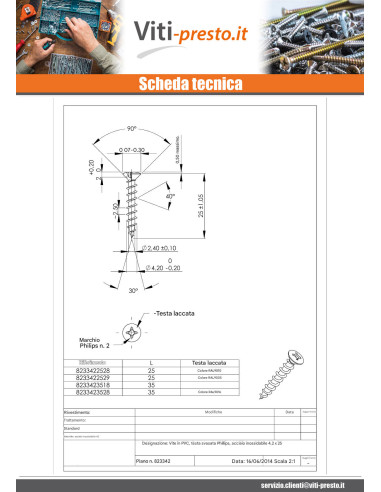 1 x Vite Per Pvc Acciaio Inox A2 Testa Forata...