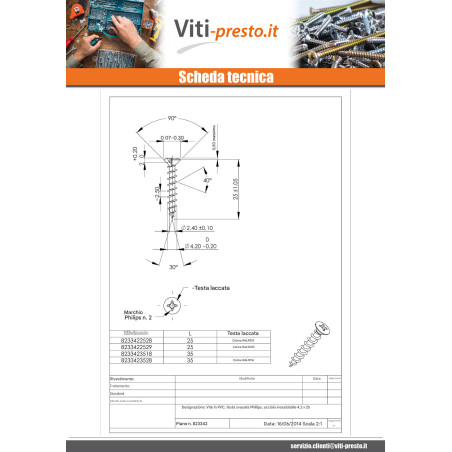 1 x Vite Per Pvc Acciaio Inox A2 Testa Forata Bombata Phillips 4,2 x 25 Laccato Bianco Ral9010 Bianco Puro