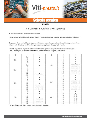 1 x Vite Autoperforante Testa Forata T25 5,5X50...