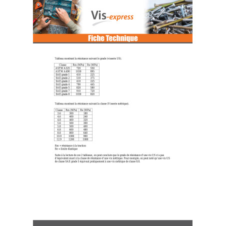 1 x Vite Per Metalli Testa Esagonale 5/16X 5/8 Unc/Bsw Passo Inglese Whitworth Grado 5 Zincate