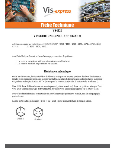 1 x Vite Per Metalli Testa Esagonale 5/16X 7/8...