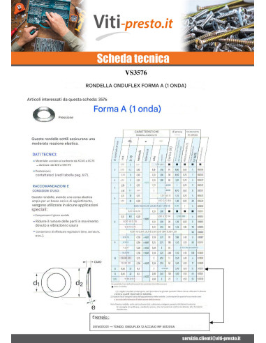 1 x Rondella ONDUFLEX M12 Acciaio Grezzo Tipo...