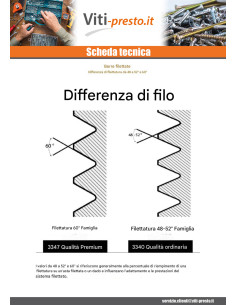 Asta INSERITO IN FILO M6 1 Metro Zincate 2