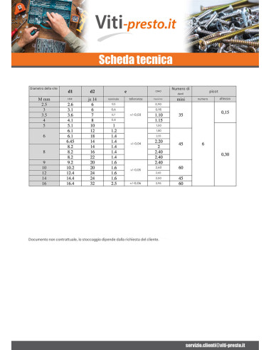 1 x Rondelle Di Contatto con NICOT M4 Zincate