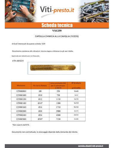 1 x Tassello Chimico Capsula M20