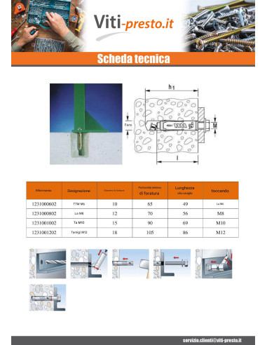 1 x Tassello Metallico Fischer TM12 M12X86 Zincate