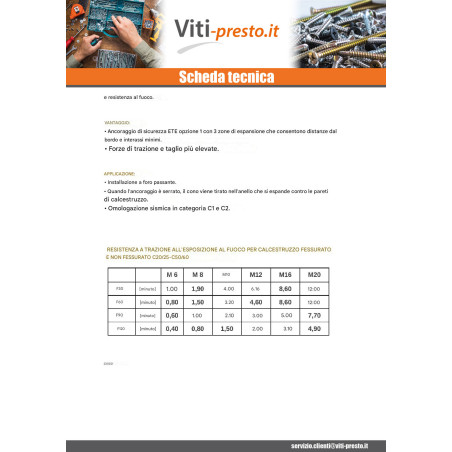 1 x Bullone (Venduto Con Dado) Ancoraggio M10X116 Con Vite Per Metalli Testa Esagonale Zincate