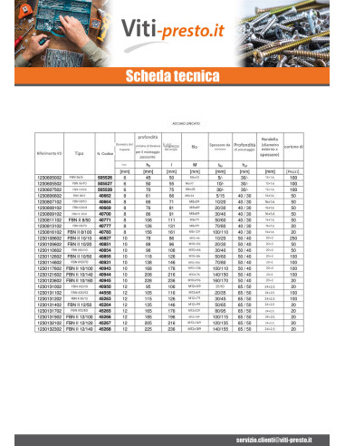 1 x Fischer Ancoraggio Fischer Fbn II 16X170...
