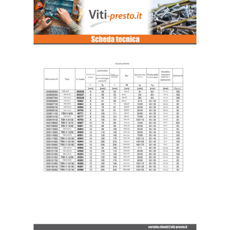 1 x Fischer Ancoraggio Fischer Fbn II 10X96 Filettata Su 56 Zincate