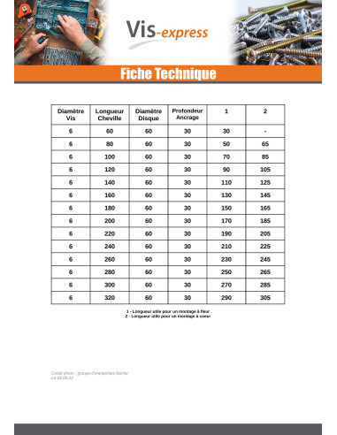 1 x Tassello E Vite Fischer ISOLANTE 6H-NT 6X80