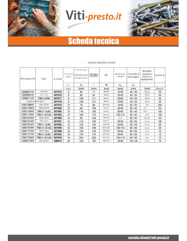 1 x Fischer Ancoraggio Fischer Fbn II 20X277...
