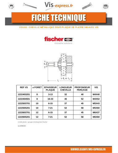 1 x Tassello METALLO Fischer Esagonale Basso...