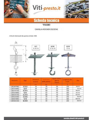 1 x Tassello Ad Ancora Fischer M4X70 Zincate KDH4