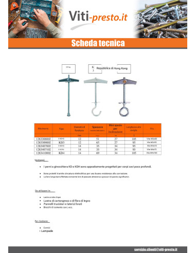1 x Tassello Ad Ancora Fischer M4X70 Zincate KDH4