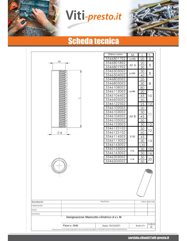 1 x Giunti Cilindrica M6X45 Diametro Esterno 10...
