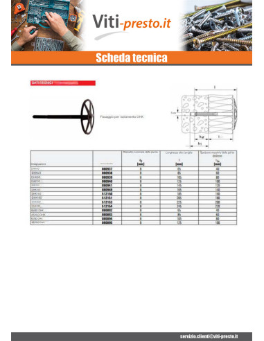 1 x Fissaggio Fischer Per ISOLANTE DHK 100