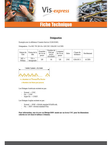 1 x Vite Per Metalli Testa Esagonale 3/4X 2"...
