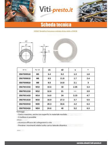 1 x Rondella SICUREZZA ONDULATO Con Intaglio...