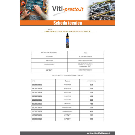 1 x CARTUCCIA 300 ml TUONO RESINA POLIESTERE