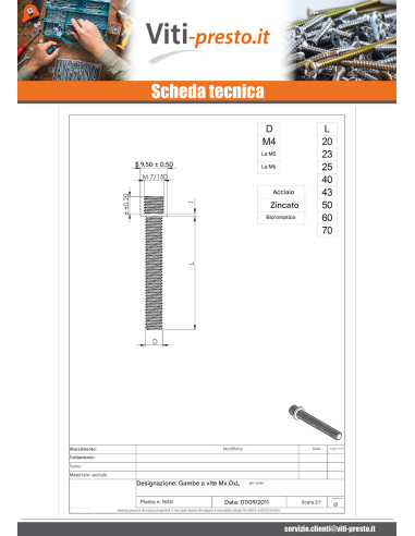 1 x ZAMPE con Vite Per Metalli Zincate M5X50...