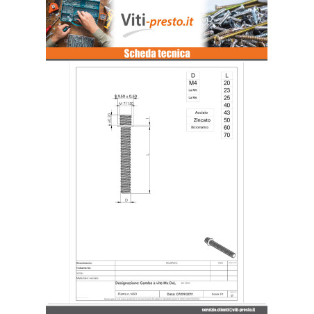 1 x ZAMPE con Vite Per Metalli Zincate M5X50 M7/150