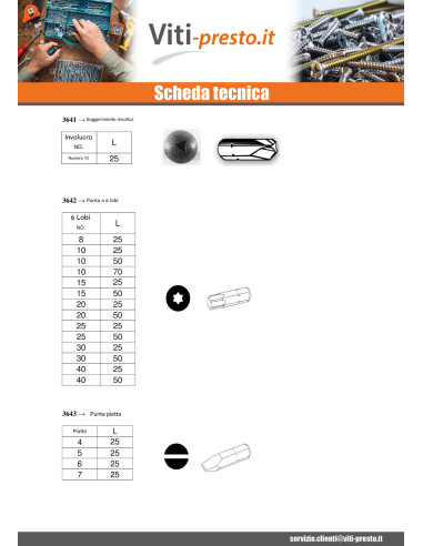 1 x Punta Di Sicurezza Vite HC+TETON M6 Chiave...