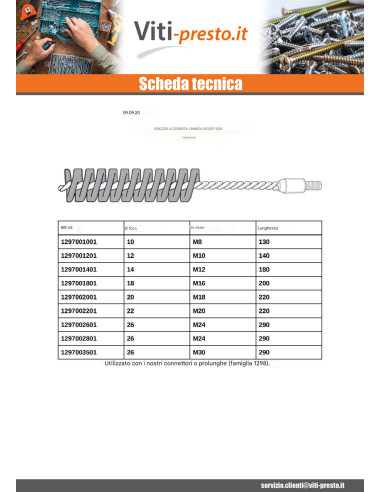 1 x SPAZZOLA Metallico Diametro 22 Per M20